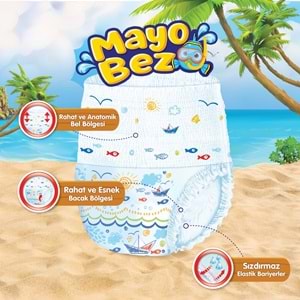 Molfix SwimminG Pants Mayo Bez Beden :4-5 9-15 KG 11 Adet Tekli Paket