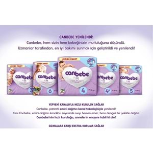 Canbebe Bebek Bezi 1 Beden 2-5 KG Yeni Doğan 28 Adet Mini Pk