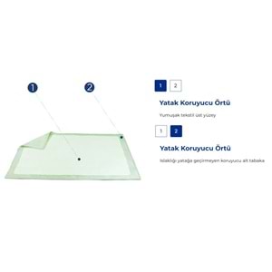 Canped Yetişkin Yatak Koruyucu Örtü Extra 80 x 180CM (XL) 10 Adet Tekli Pk