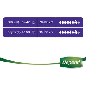 Depend Emici Külot Yetişkin Bezi Büyük Kadın (9 Adet) Standart Pk