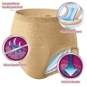 Depend Emici Külot Yetişkin Bezi XL Extra Büyük (İç Adet 9 Adet)