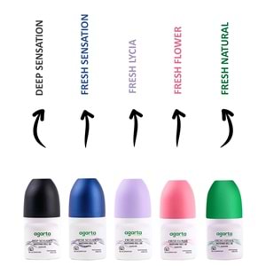 Agarta Roll-On Unisex 50 ML Parfümsüz Natural (24 Saat Etkili Ter Kokusu Önleyici) (6 Lı Set)