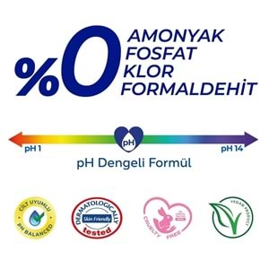 Bingo Clean Yüzey Temizlik Havlusu 96 Yaprak Beyaz Sabun Plastik Kapaklı (4 Lü Set) 384 Yaprak