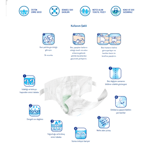 Canped Yetişkin Bezi Çoçuklar İçin Bel Bantlı Tekstil Yüzeyli 240 Adet XS (8PK*30)