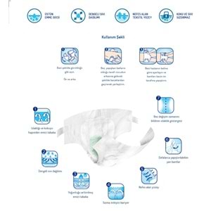Canped Yetişkin Bezi Çoçuklar İçin Bel Bantlı Tekstil Yüzeyli 150 Adet XS (5PK*30)