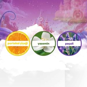 Dalin Bebek Kolonyası 150ML Peri Masalı (Yasemin-Portakal Çiceği-Paçuli Kokulu) (2 Li Set)