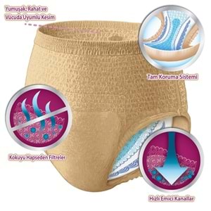 Depend Emici Külot Yetişkin Bezi Medium - Orta Kadın 80 Adet (8PK*10)