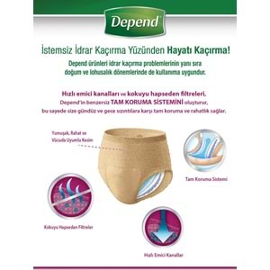 Depend Emici Külot Yetişkin Bezi Medium - Orta Kadın 120 Adet (12PK*10)
