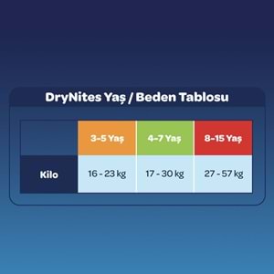 Drynites Emici Gece Külodu/Külot Bez Kız 4-7 Yaş 17-30 KG Large 90 Adet 9PK*10 Alt Islatmalara Karşı