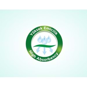 Evony Yetişkin Bezi Emici Külot M - Orta - Medium 240 Adet (8PK*30)