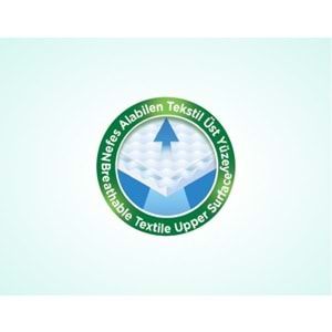 Evony Yetişkin Bezi Bel Bantlı Tekstil Yüzey M-Orta 150 Adet (5PK*30)
