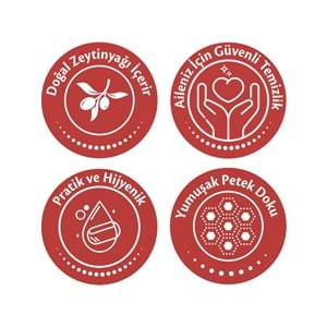 Komili Islak Havlu Mendil 90 Yaprak Gül Kokulu (6 Lı Set) Pratik Kapaklı (540 Yaprak)