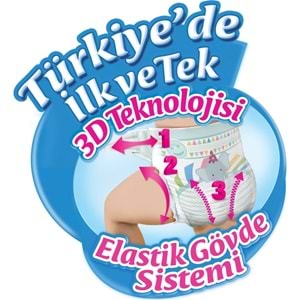 Molfix Bebek Bezi 5 Beden 11-18 KG Junior 144 Adet Aylık Fırsat Pk