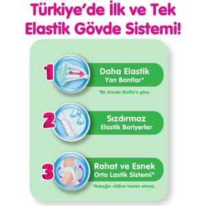 Molfix Bebek Bezi 5 Beden 11-18 KG Junior 144 Adet Aylık Fırsat Pk
