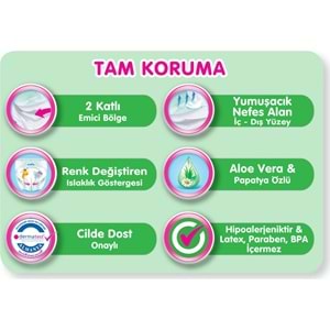 Molfix Bebek Bezi 5 Beden 11-18 KG Junior 144 Adet Aylık Fırsat Pk