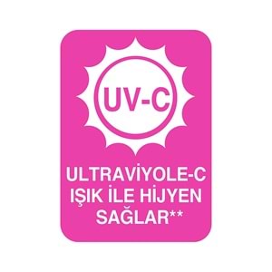 Molfix Külot Bebek Bezi 6 Beden 15+ KG Extra Large 174 Adet Aylık Ultra Fırsat Pk