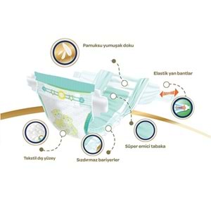 Pedo Plus Bebek Bezi 1 Beden 2-5 KG Yeni Doğan 240 Adet Jumbo Avantaj Pk