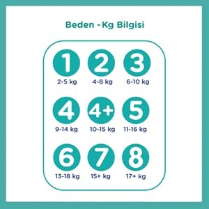 Prima Bebek Bezi 3 Beden 6-10 KG Midi 124 Adet Süper Ekonomik Pk