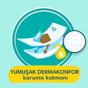 Prima Premium Care Bebek Bezi 7 Beden 15+ KG XXXLarge 150 Adet MeGa Ekonomik Pk
