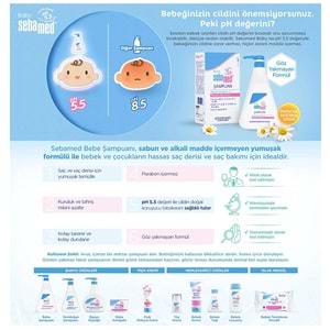 Sebamed Bebek Şampuanı 750ML Pompalı (Fırsat Pk) (2 Li Set)