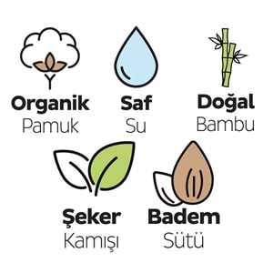 Sleepy Islak Havlu Mendil Bio Natural 40 Yaprak Yeni Doğan (24 Lü Set) Plastik Kapaklı 960 Yaprak