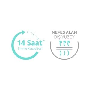 Sleepy Yetişkin Bezi Emici Külot M - Orta - Medium 120 Adet (4PK*30)