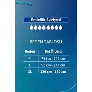 Tena Proskin Slip Maxi Bel Bantlı Yetişkin Bezi XL - Ekstra Large - Extra Large 192 Adet