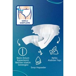 Tena Proskin Slip Plus Bel Bantlı Yetişkin Bezi L - Büyük - Large 60 Adet