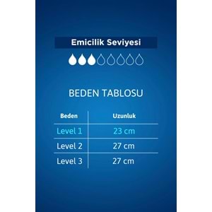 Tena Men Emici Koruma Level 1 Erkek Mesane Pedi 192 Adet