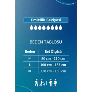 Tena Proskin Pants Maxi Emici Külot Yetişkin Bezi L - Büyük - Large 120 Adet