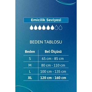 Tena ProTection Pants Plus Emici Külot Yetişkin Bezi M - Orta - Medium 60 Adet