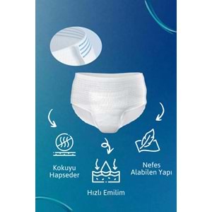 Tena ProTection Pants Plus Emici Külot Yetişkin Bezi XL - Ekstra Büyükü - Extra Large 144 Adet