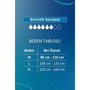 Tena ProTection Pants Regular Emici Külot Yetişkin Bezi M - Orta - Medium 360 Adet