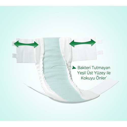 Evony Premium Yetişkin Bezi Bel Bantlı Tekstil Yüzey XL - Ekstra Büyük - Extra Large 30 Adet